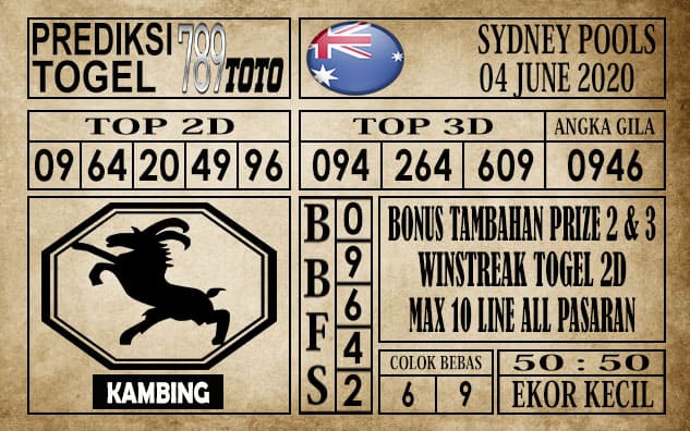 Prediksi Sydney Pools Hari Ini 04 Juni 2020