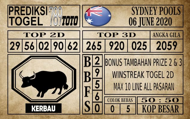 Prediksi Sydney Pools Hari Ini 06 Juni 2020