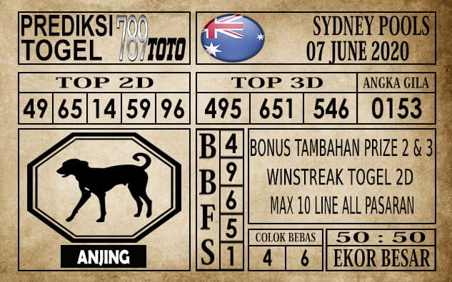 Prediksi Sydney Pools Hari Ini 07 Juni 2020