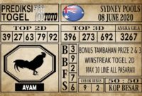 Prediksi Sydney Pools Hari Ini 08 Juni 2020 Prediksi Sydney Pools Hari Ini 08 Juni 2020