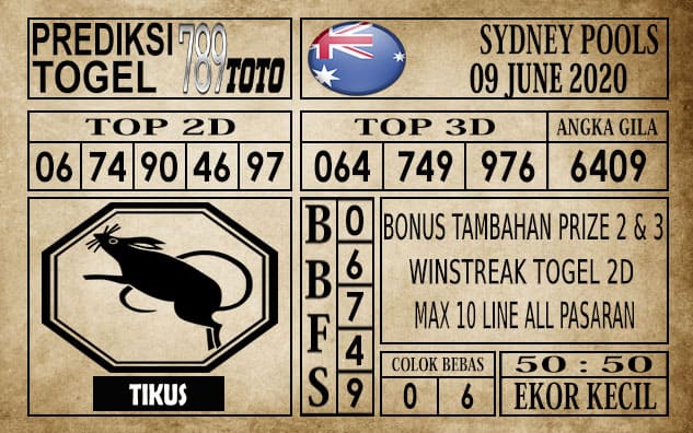 Prediksi Sydney Pools Hari Ini 09 Juni 2020