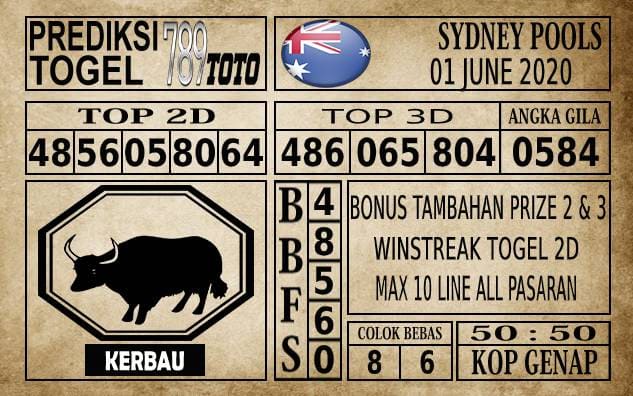 Prediksi Sydney Pools Hari Ini 01 Juni 2020
