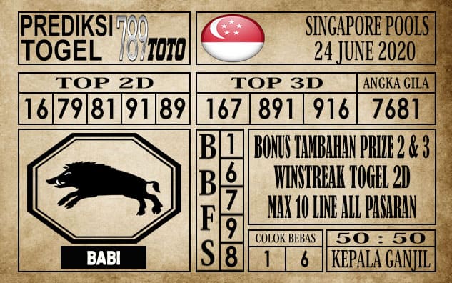 Prediksi Singapore Pools Hari ini 24 Juni 2020