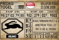 Prediksi Singapore Pools Hari ini 25 Juni 2020