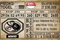 Prediksi Singapore Pools Hari ini 27 Juni 2020