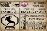 Prediksi Trafford Pools Hari Ini 02 Juni 2020