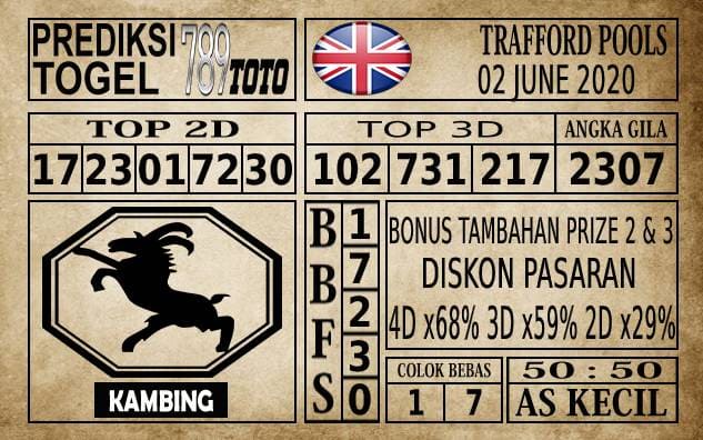 Prediksi Trafford Pools Hari Ini 02 Juni 2020