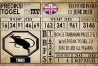 Prediksi Trafford Pools Hari Ini 11 Juni 2020