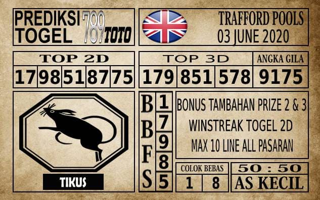 Prediksi Trafford Pools Hari Ini 03 Juni 2020