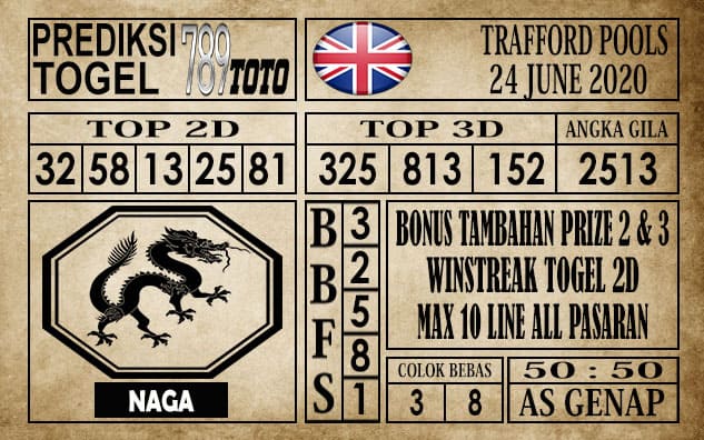 Prediksi Trafford Pools Hari Ini 24 Juni 2020