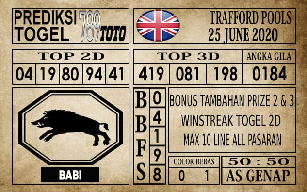 Prediksi Trafford Pools Hari Ini 25 Juni 2020