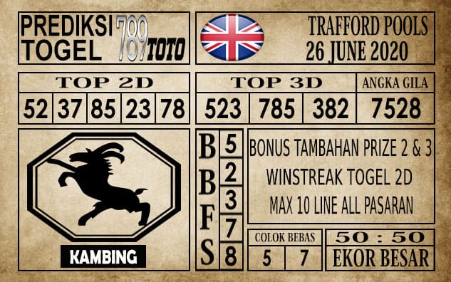 Prediksi Trafford Pools Hari Ini 26 Juni 2020