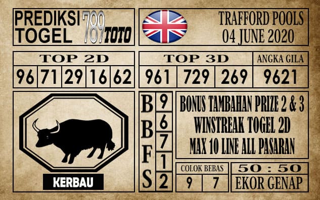 Prediksi Trafford Pools Hari Ini 04 Juni 2020