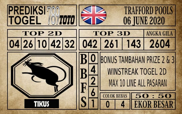 Prediksi Trafford Pools Hari Ini 06 Juni 2020