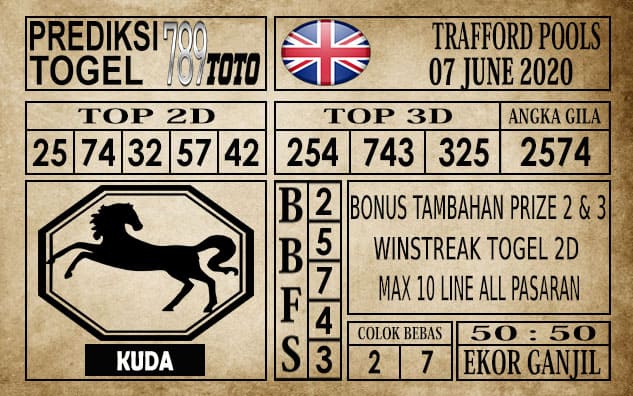 Prediksi Trafford Pools Hari Ini 07 Juni 2020