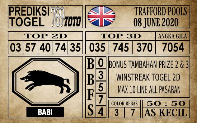Prediksi Trafford Pools Hari Ini 08 Juni 2020