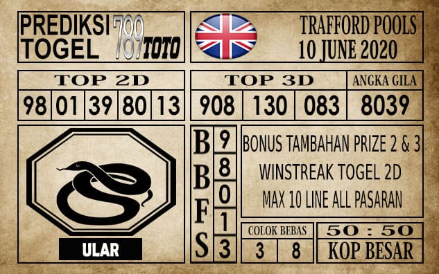 Prediksi Trafford Pools Hari Ini 10 Juni 2020