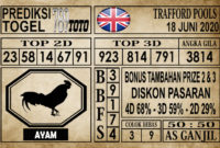 TF-TGL-18 Prediksi Trafford Pools Hari Ini 18 Juni 2020