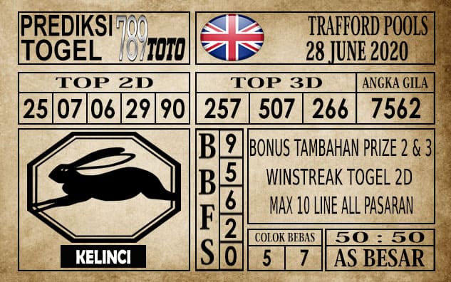 Prediksi Trafford Pools Hari Ini 28 Juni 2020