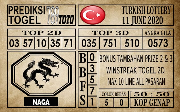 Prediksi Turkish Lottery Hari Ini 11 Juni 2020