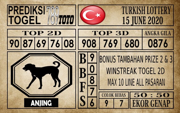 Prediksi Turkish Lottery Hari Ini 15 Juni 2020