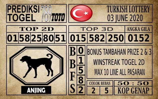 Prediksi Turkish Lottery Hari Ini 03 Juni 2020