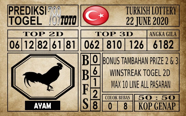 Prediksi Turkish Lottery Hari Ini 22 Juni 2020