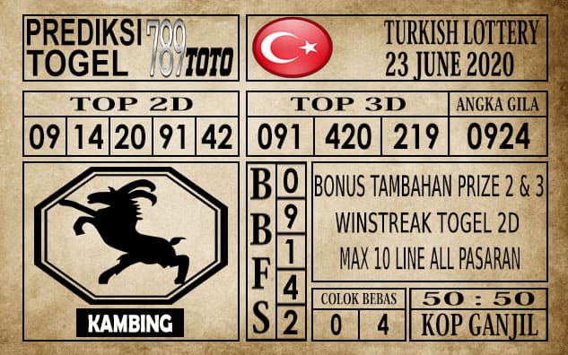 Prediksi Turkish Lottery Hari Ini 23 Juni 2020
