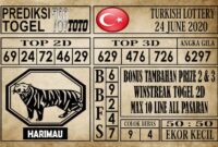 Prediksi Turkish Lottery Hari Ini 24 Juni 2020