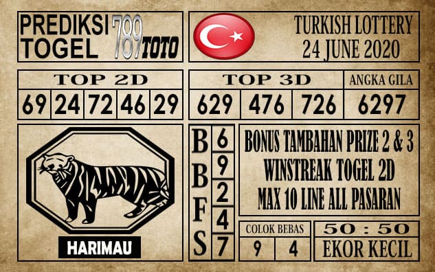 Prediksi Turkish Lottery Hari Ini 24 Juni 2020