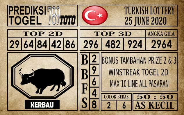Prediksi Turkish Lottery Hari Ini 25 Juni 2020