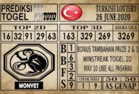 Prediksi Turkish Lottery Hari Ini 26 Juni 2020