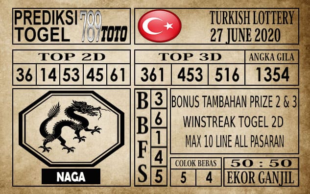 Prediksi Turkish Lottery Hari Ini 27 Juni 2020