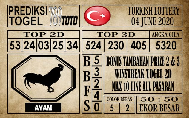 Prediksi Turkish Lottery Hari Ini 04 Juni 2020