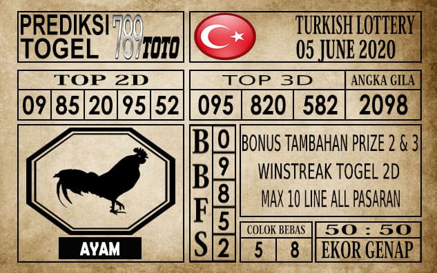 Prediksi Turkish Lottery Hari Ini 05 Juni 2020