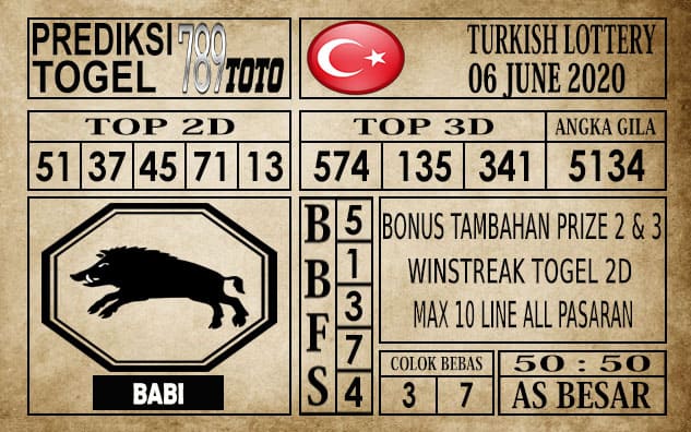 Prediksi Turkish Lottery Hari Ini 06 Juni 2020