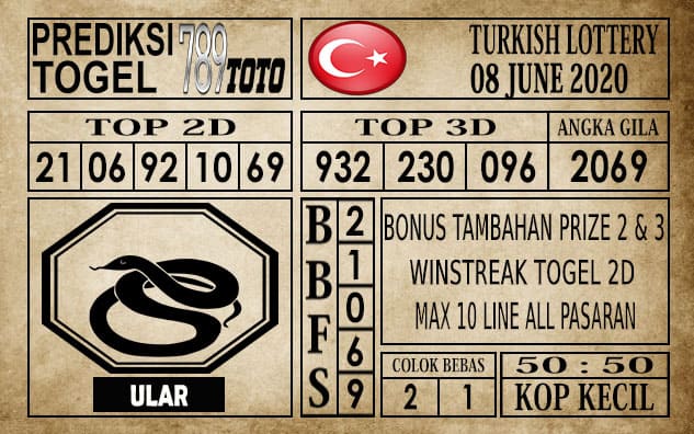 Prediksi Turkish Lottery Hari Ini 08 Juni 2020