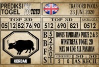 Prediksi Trafford Pools Hari Ini 23 Juni 2020