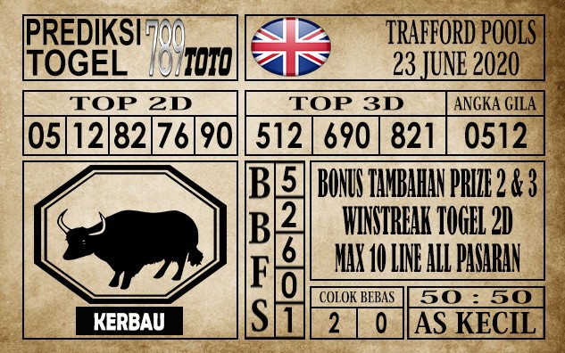 Prediksi Trafford Pools Hari Ini 23 Juni 2020