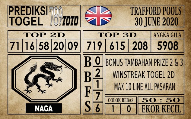 Prediksi Trafford Pools Hari Ini 30 Juni 2020