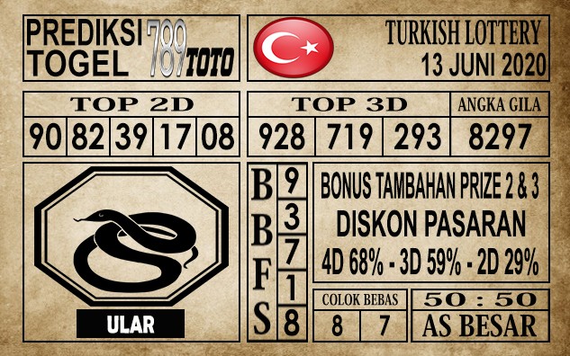 Prediksi Turkish Lottery Hari ini 13 Juni 2020