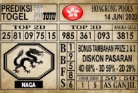 Prediksi Hongkong Pools Hari Ini 14 Juni 2020