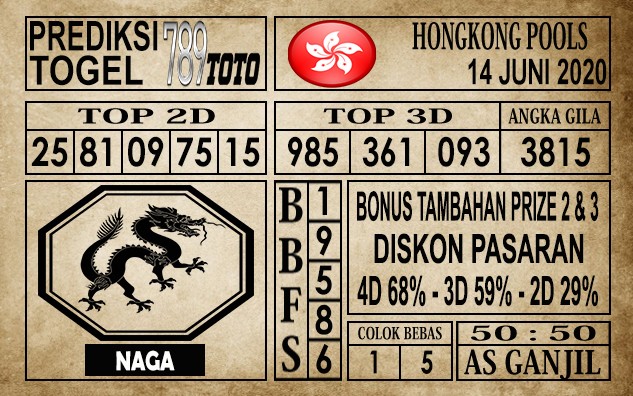 Prediksi Hongkong Pools Hari Ini 14 Juni 2020