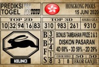 Prediksi Hongkong Pools Hari Ini 15 Juni 2020