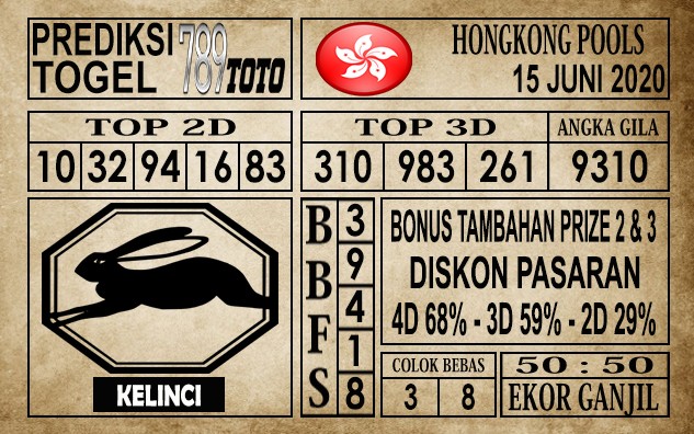 Prediksi Hongkong Pools Hari Ini 15 Juni 2020