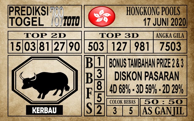 Prediksi Hongkong Pools Hari Ini 17 Juni 2020