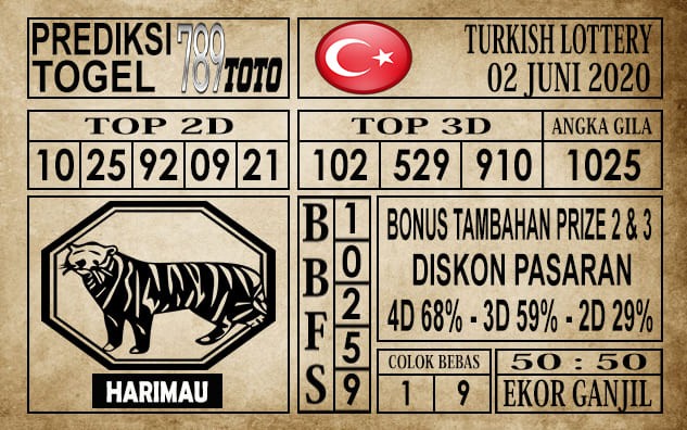 Prediksi Turkish Lottery Hari ini 02 Juni 2020