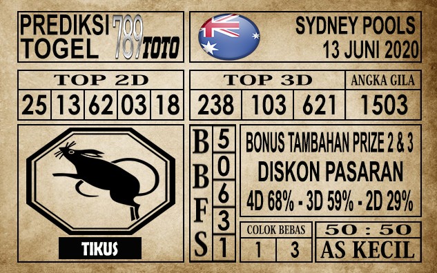 Prediksi Sydney Pools Hari ini 13 Juni 2020