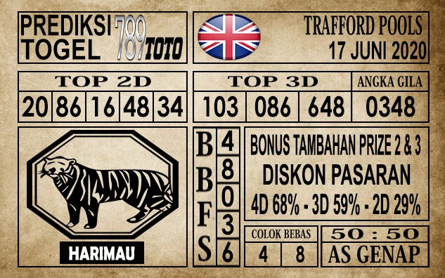 Prediksi Trafford Pools Hari Ini 17 Juni 2020