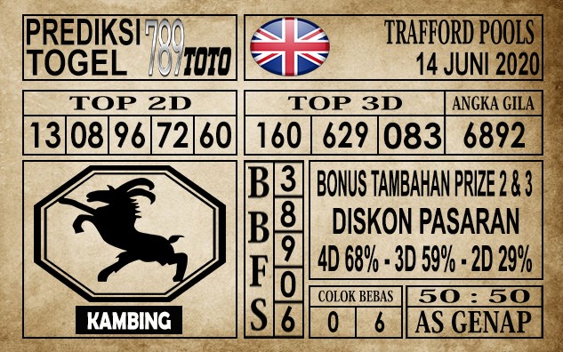 Prediksi Trafford Pools Hari Ini 14 Juni 2020